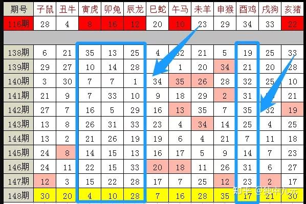 2024十二生肖49个码,大决策指标资料_味道版90.674