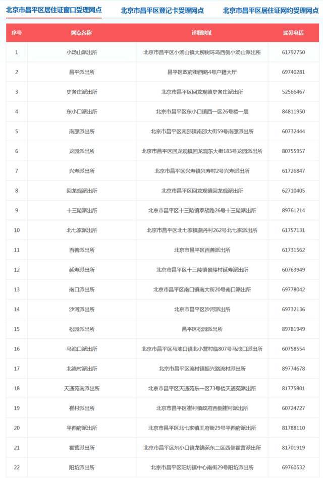 澳门今晚开奖结果开奖记录表今晚,数据引导设计方法_养生版19.374