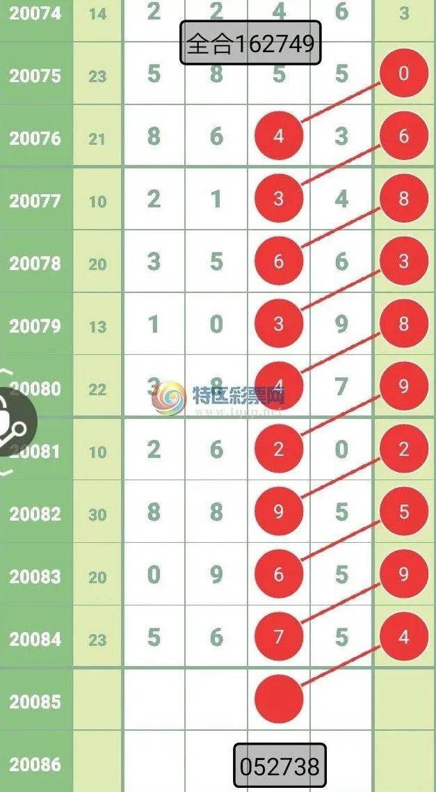 新澳六开彩开奖结果记录今天,平衡计划息法策略_外观版48.262