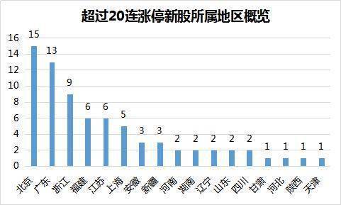 澳门4949开奖最快记录,实际调研解析_快速版41.849
