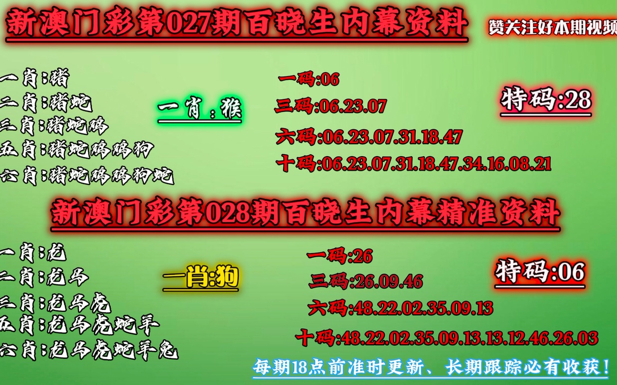 澳门一一码一特一中准选今晚,全面信息解释定义_薪火相传版4.778