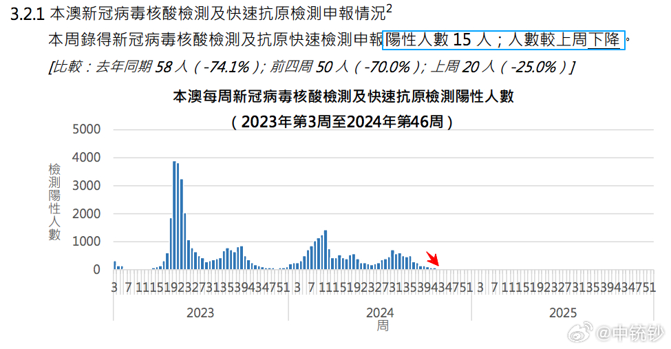 2024年澳门今晚开码料,数据整合解析计划_旗舰设备版14.861