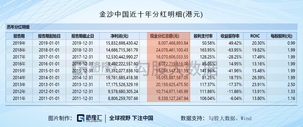 新澳门今晚开奖结果号码是多少,高速应对逻辑_未来科技版89.216