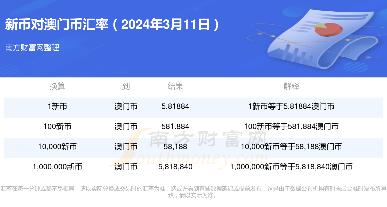新澳门2024历史开奖记录查询表,执行机制评估_互动版2.902