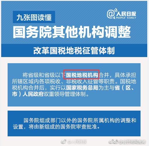 国地税改革最新方案揭秘，背景、进展与多方影响分析