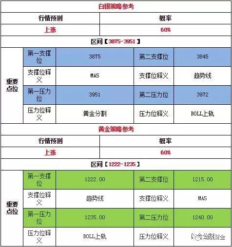 2024新奥历史开奖记录香港,即时解答解析分析_社交版9.916