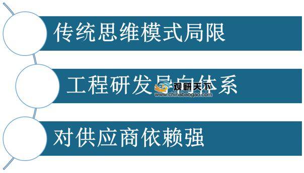 2024新奥最新资料,创新策略设计_清新版9.389
