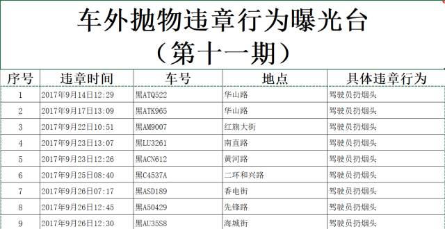 2024澳门今晚开奖号码香港记录,快速问题处理_明亮版56.555