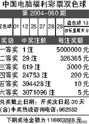 2024澳门天天开彩开奖结果,详情执行数据安援_见证版56.843