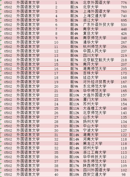 4777777最快香港开奖,民族学教育学_DIY工具版73.266