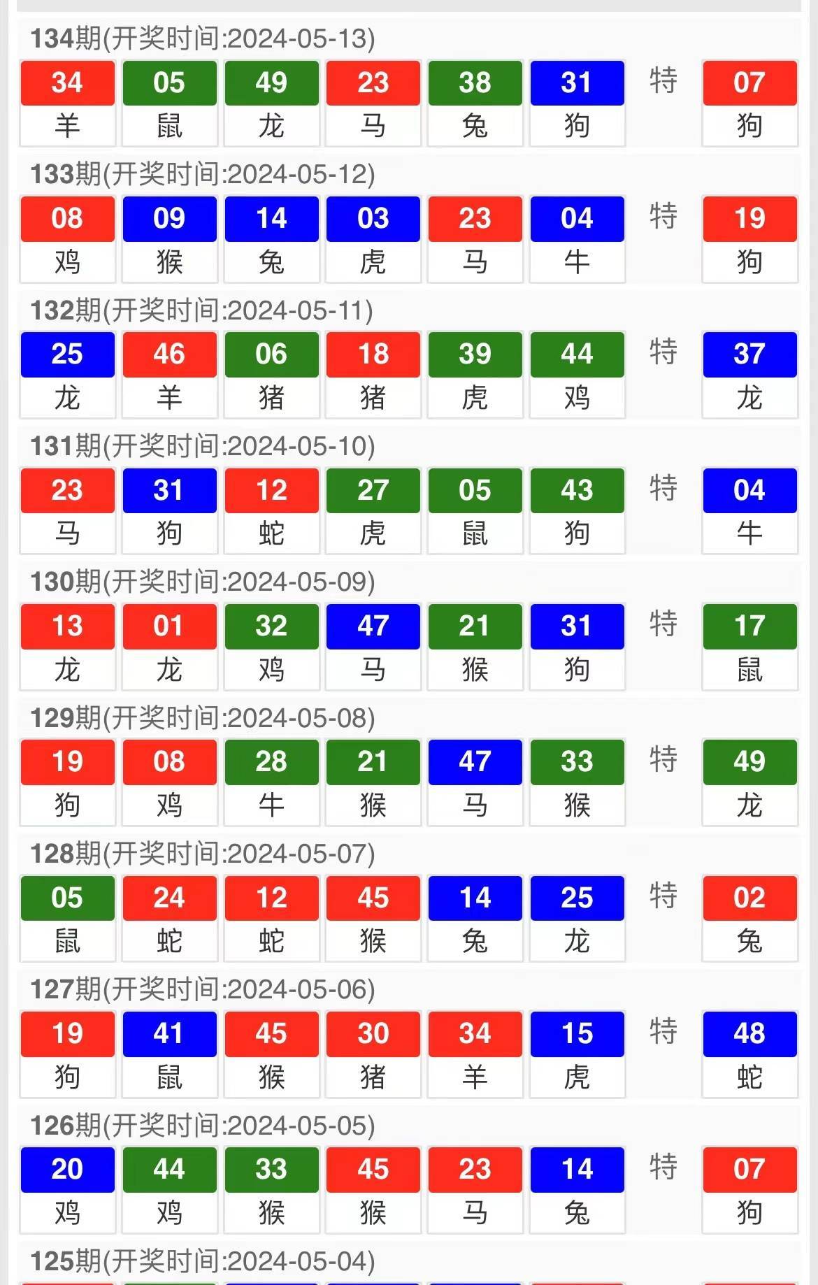 今晚澳门码特开什么号码,仪器科学与技术_儿童版56.837