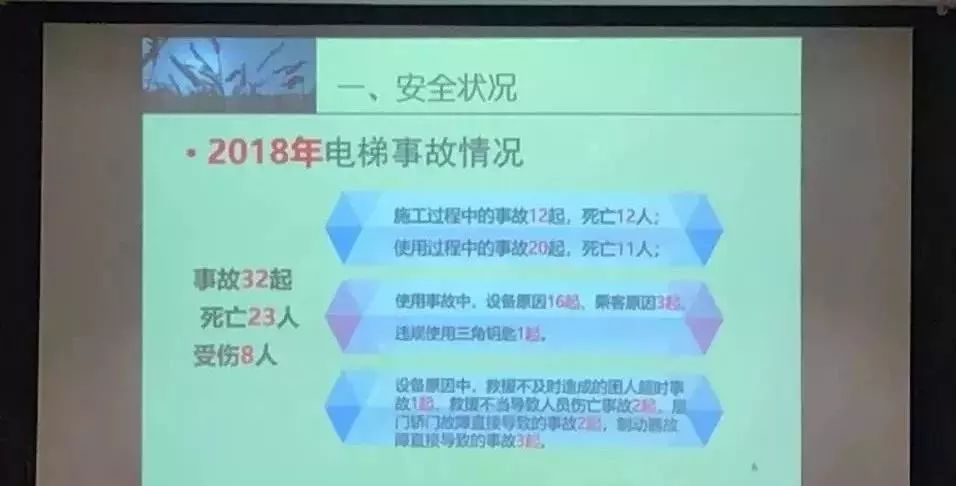 六和彩资料有哪些网址可以看,可靠执行操作方式_旅行版9.665