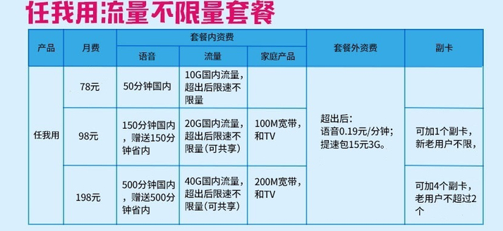 新澳天天开奖资料大全最新54期,专业解读方案实施_艺术版9.294