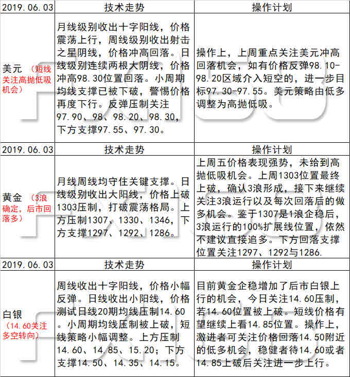 新澳天天开奖资料大全最新54期129期,专家解说解释定义_漏出版67.817