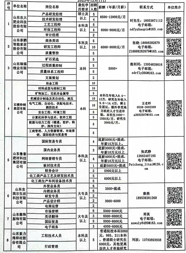兖州最新招聘信息揭秘，小巷深处的特色小店等你来探索就业新机遇！