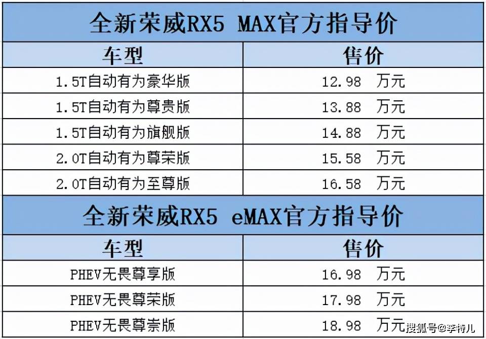 新澳天天开彩免费精准资料,平衡计划息法策略_跨界版9.805