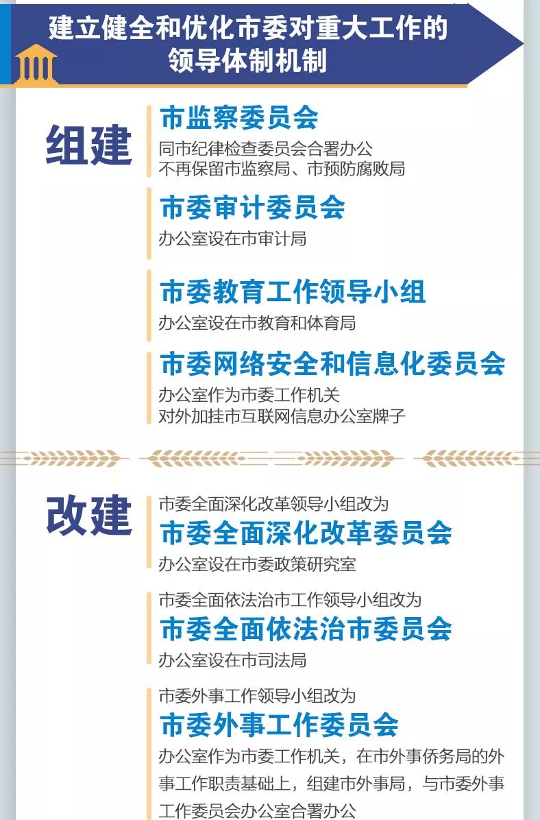 新澳门免费资料挂牌大全,资源部署方案_商务版9.816