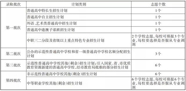 新澳门历史开奖记录查询今天,平衡执行计划实施_未来版9.182