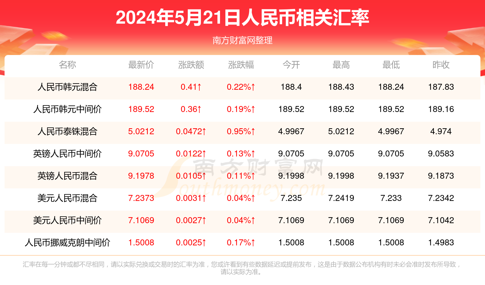 新澳门天天开奖结果,社会责任法案实施_Tablet9.405
