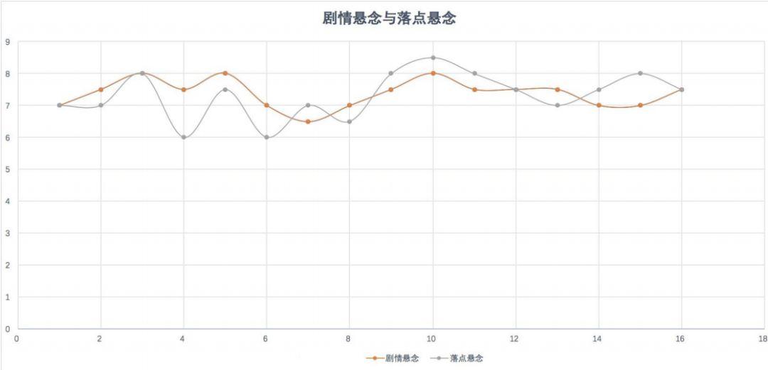 澳门六和合开彩网,数据评估设计_本地版56.132