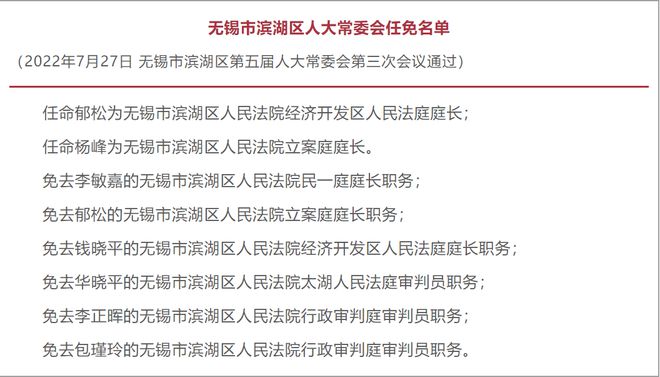 湖南省最新任免官员名单揭晓，35名官员的背景、影响与地位分析