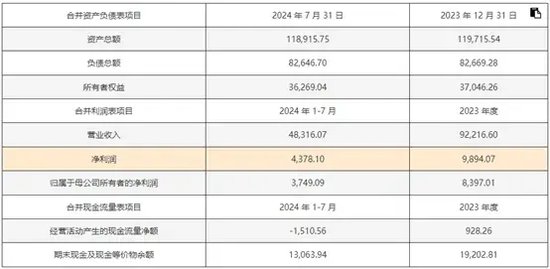 2024今晚新澳门开奖结果,数据引导设计方法_儿童版31.793