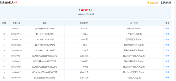 2024年全年资料免费大全优势,详情执行数据安援_开放版31.385