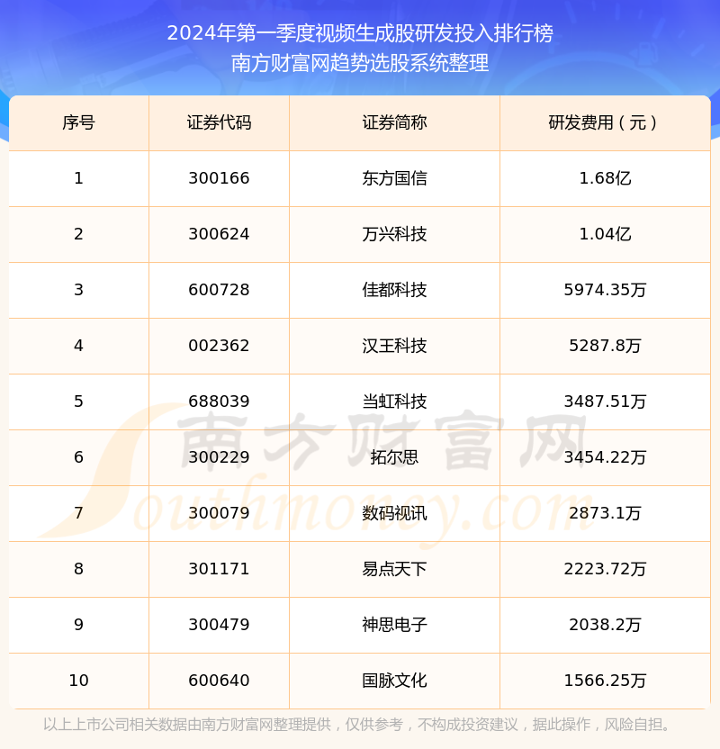 2024年正版资料免费大全视频,深入研究执行计划_轻奢版31.693