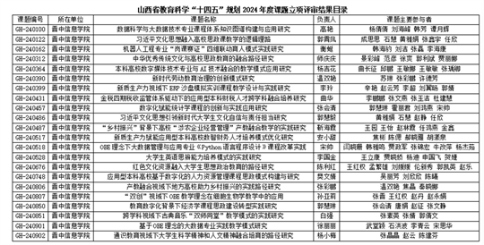 494949开奖历史记录最新开奖记录,城乡规划学_创造力版31.612