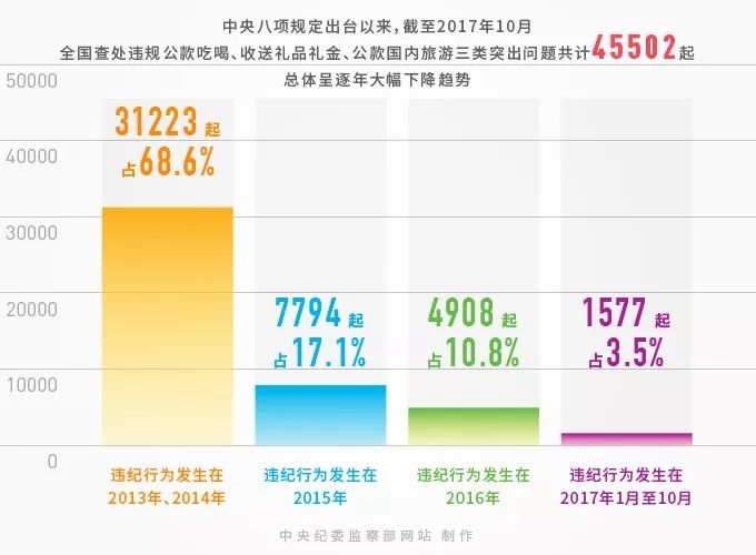 书法作品 第315页