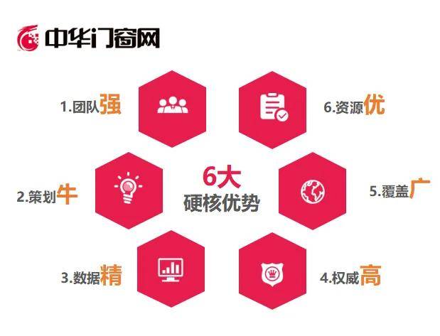 新奥门天天彩资料免费,稳固执行战略分析_工具版31.530