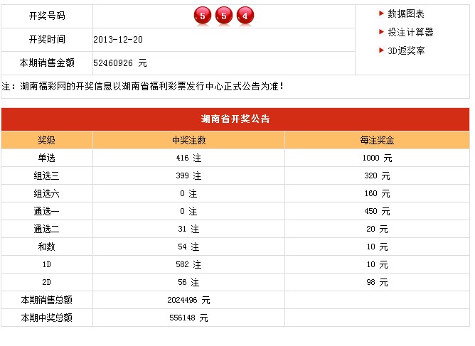 新澳六开彩开奖结果记录今天,数据引导设计方法_经典版31.634