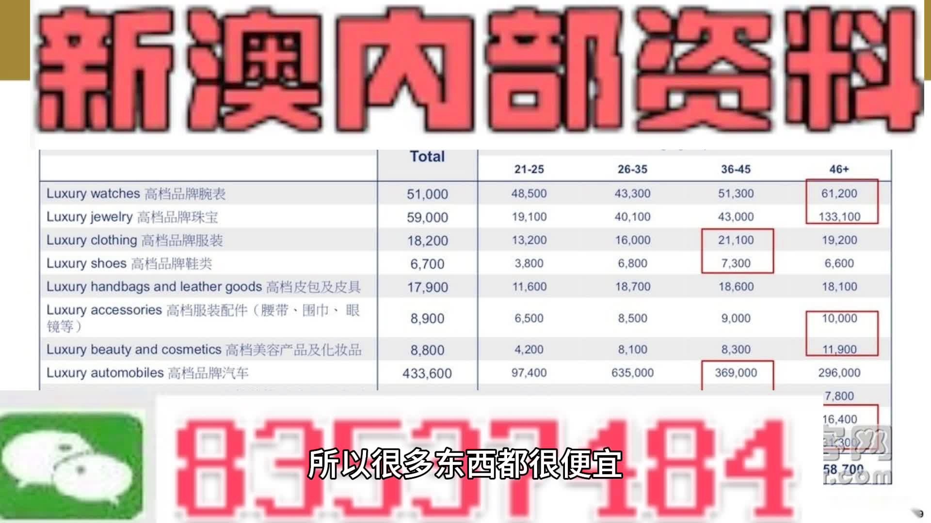 新澳内部资料精准一码免费,持续性实施方案_经典版31.533