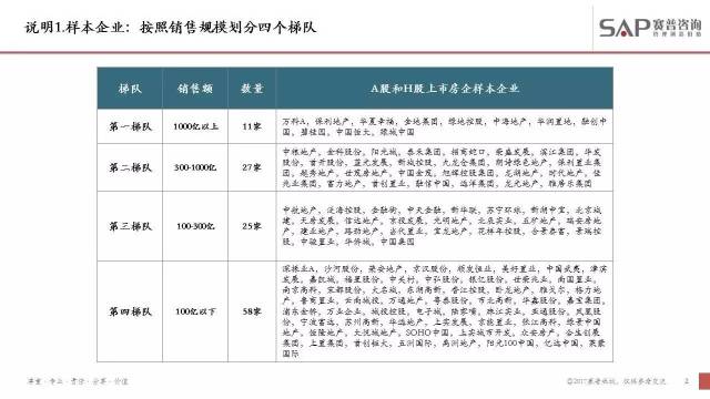 新澳精准资料免费提供510期,详细数据解读_先锋版31.136