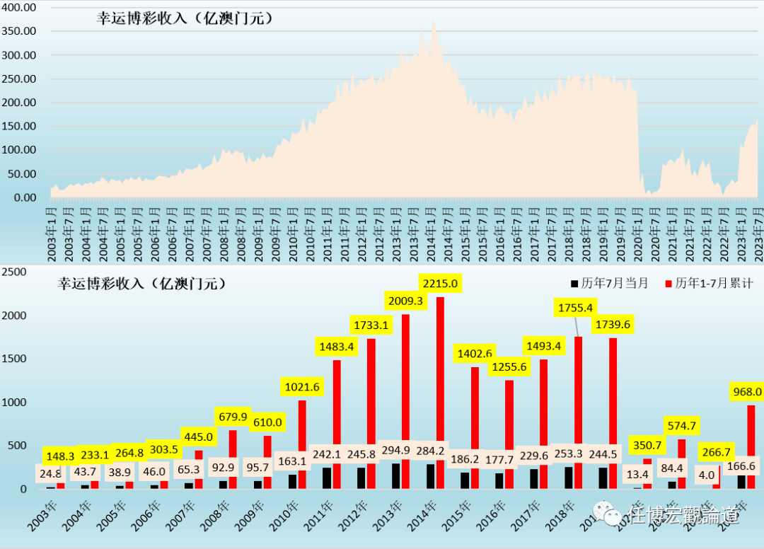 2024今晚澳门开什么号码,全面执行分析数据_苹果款36.983