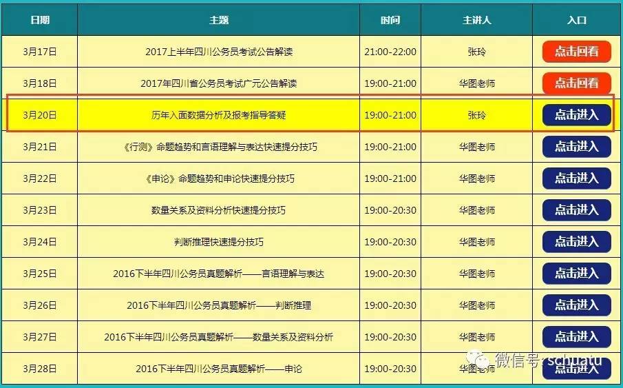 2024澳门六今晚开奖结果出来,数据分析引导决策_LT42.257