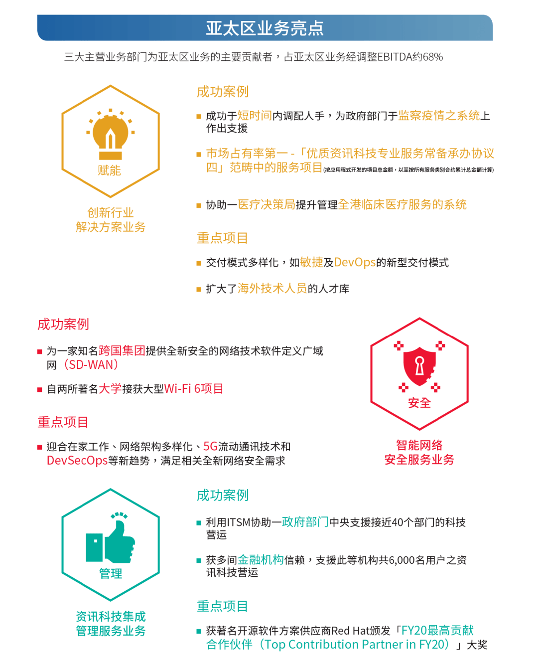 书法作品 第306页