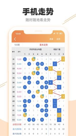 7777788888精准跑狗图正版,前沿说明解析_轻量版73.407