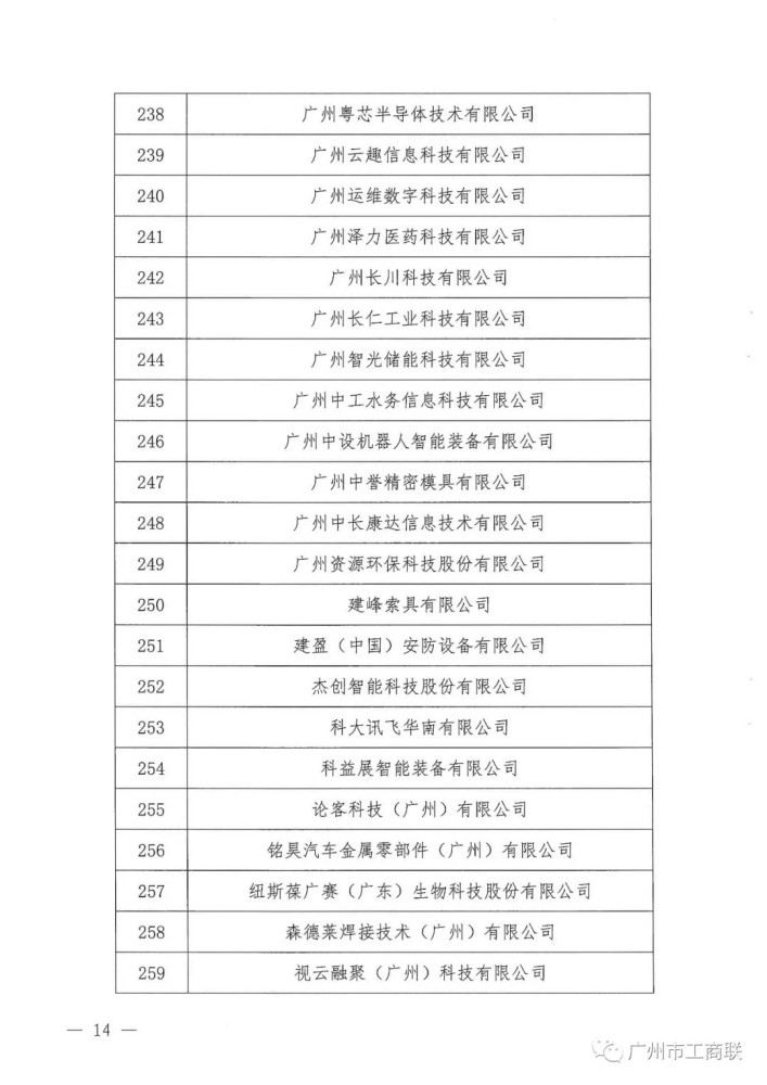 广州传真猜特诗全年版,深度调查解析说明_精装版17.422