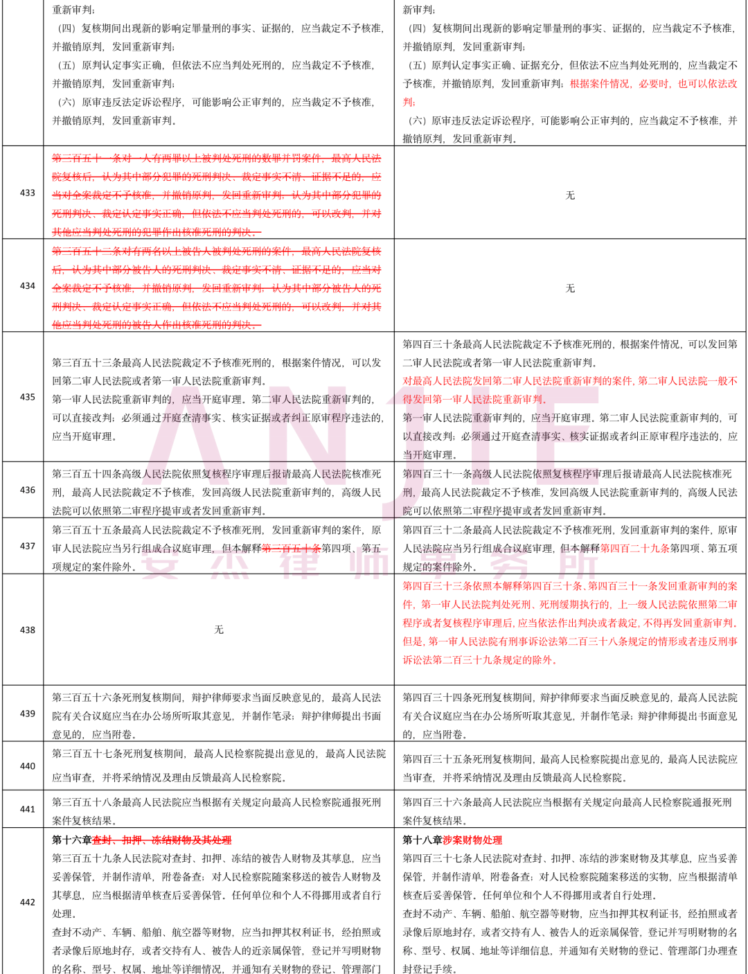 新澳资料免费大全,诠释分析解析_理财版59.902
