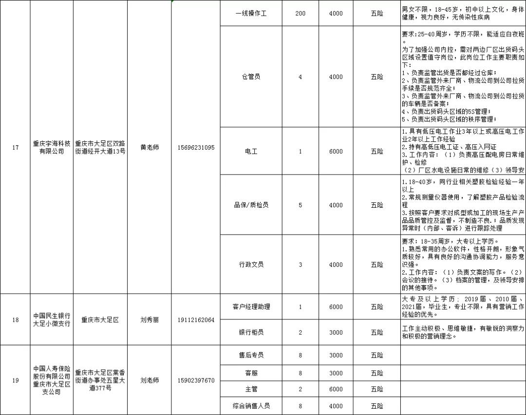 书法作品 第300页
