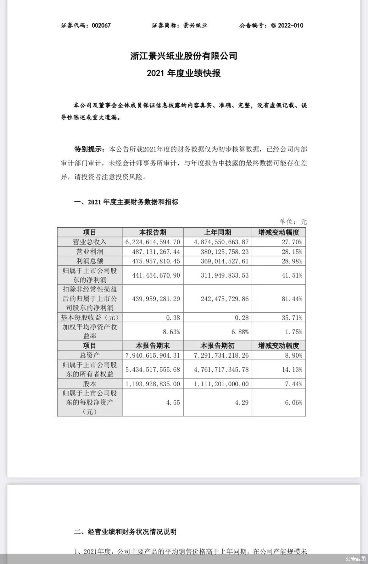 景兴纸业股票最新动态更新，最新消息一览