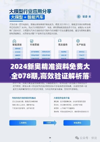 2024新澳资料免费精准051,持续改进策略_高配版16.681