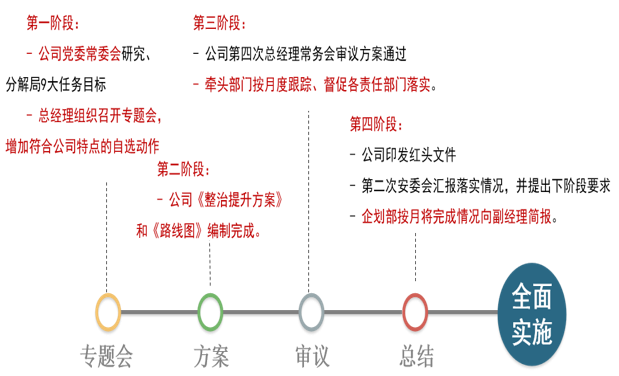 2024新澳门正版免费正题,精细化实施分析_共鸣版16.319