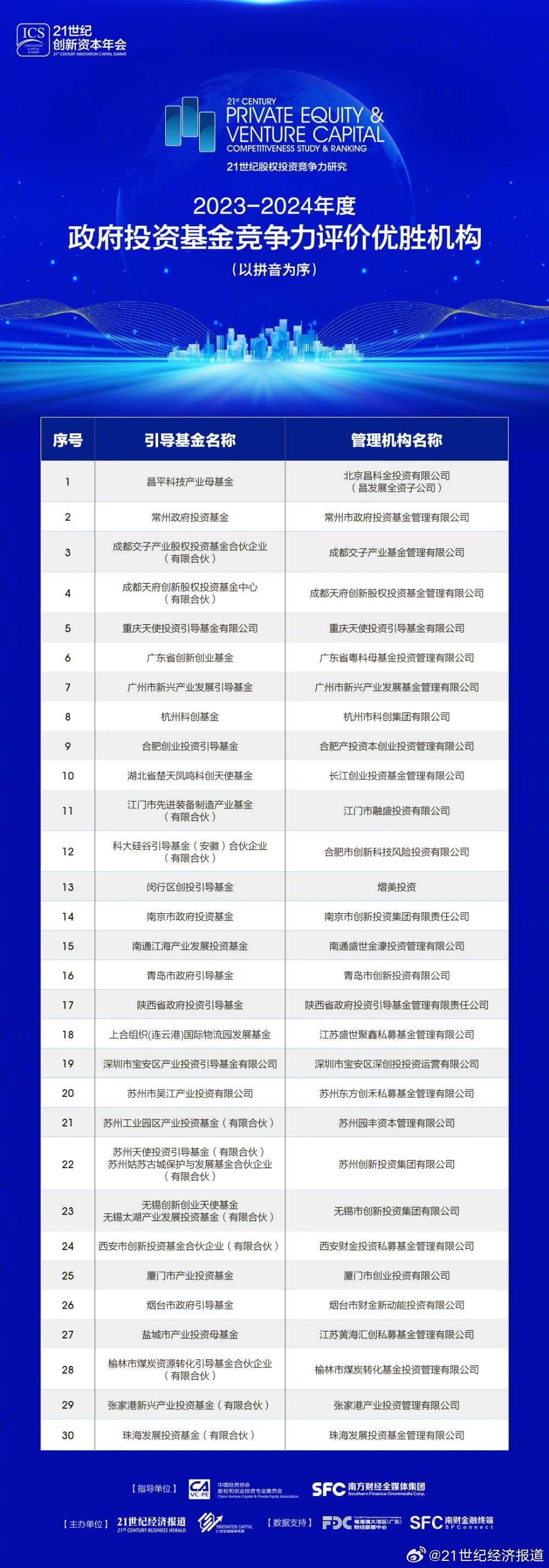 2024正版资料免费公开,持续性实施方案_为你版16.469