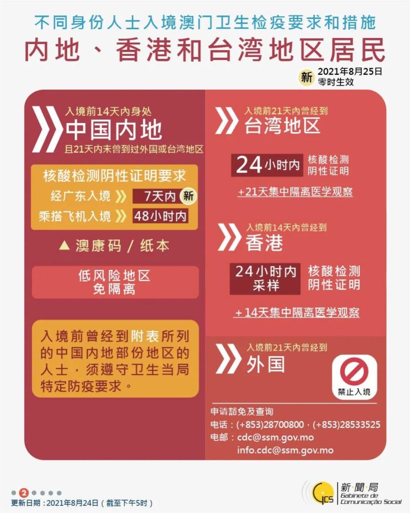 2024澳门今天特马开什么,高效计划实施_社交版16.658