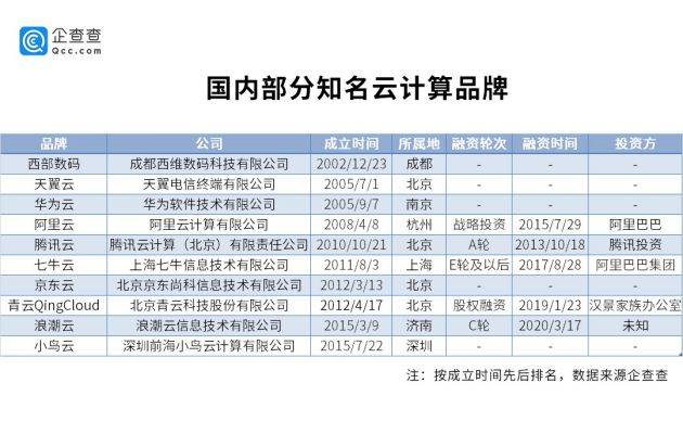 2024澳门六开奖彩查询记录,全方位展开数据规划_硬件版16.180