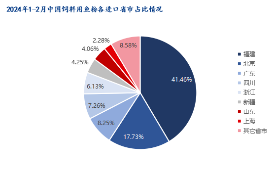 2024澳门精准正版免费,科学数据解读分析_快捷版16.761