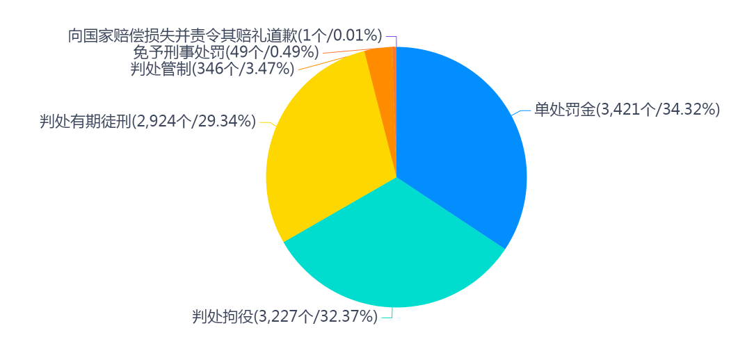 2024雷锋心水网论坛,实际确凿数据解析统计_运动版16.361