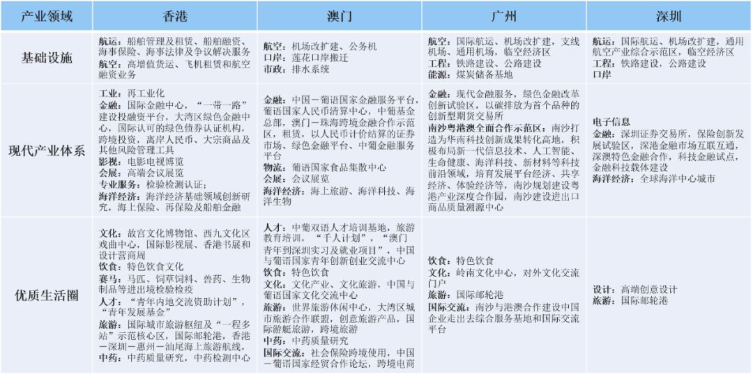 55123新澳精准资料查询,动态解读分析_影视版16.595